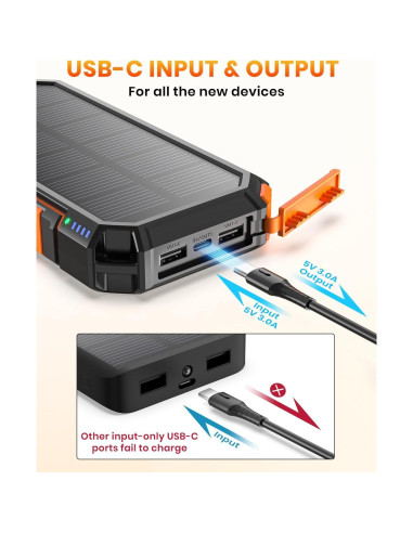 Banco de Energía Solar Riapow 26800mAh Cargador Inalámbrico