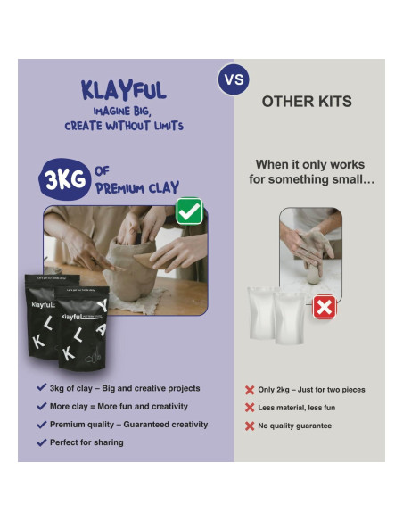 Kit de Cerámica KLAYFUL 3kg Arcilla Secada al Aire con Herramientas