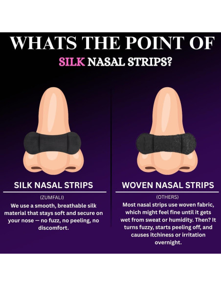 Tiras Nasales Hipoalergénicas Zumfali - Alivio Ronquidos 50% Más Anchas