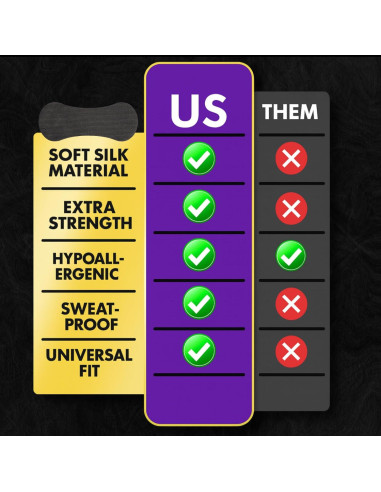 Tiras Nasales Hipoalergénicas Zumfali - Alivio Ronquidos 50% Más Anchas