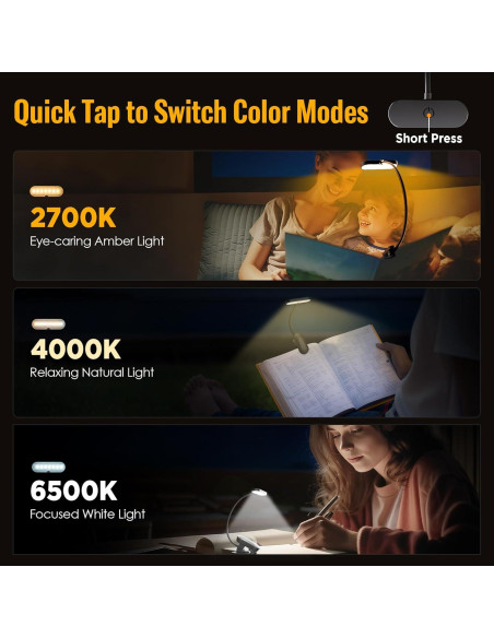 Luz de Lectura Micietie con Clip LED Recargable 80 Horas