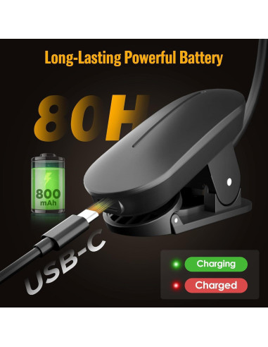 Luz de Lectura Micietie con Clip LED Recargable 80 Horas