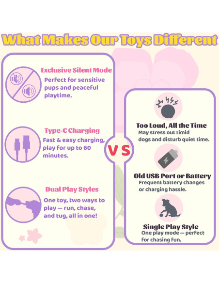 Juguete Interactivo para Perros GUKCO Abeja Recargable 3 Modos