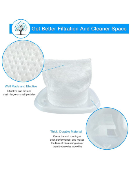 Filtros HNVCF10 Rstartree para Aspiradora Black and Decker - Paquete de 8