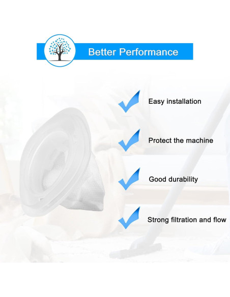 Filtros HNVCF10 Rstartree para Aspiradora Black and Decker - Paquete de 8