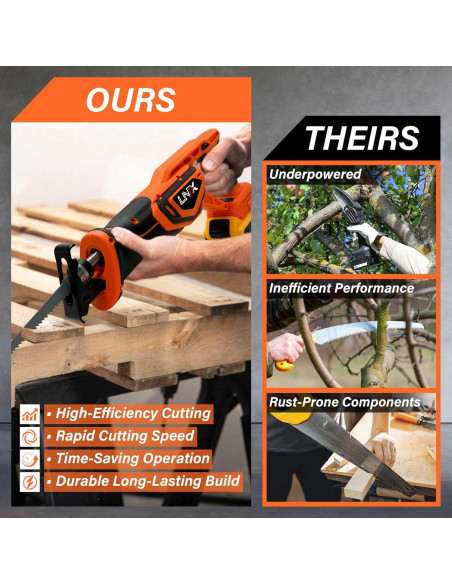 Sierra Recíproca Inalámbrica DEWALT 20V MAX, 4 Cuchillas