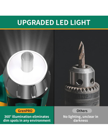 Destornillador Eléctrico GRENPRO 4V Inalámbrico 9 Piezas Verde