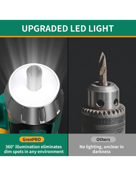 Destornillador Eléctrico GRENPRO 4V Inalámbrico 9 Piezas Verde