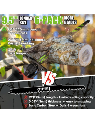 Juego de 6 hojas de sierra recíproca EZUVITA 24.13 cm para poda