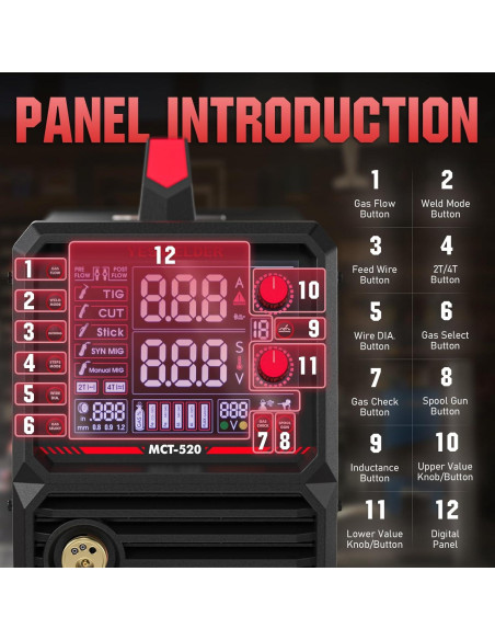 Soldador Multifuncional YESWELDER MCT-520 6-en-1 200A 110/220V