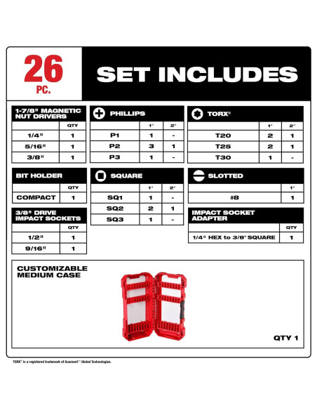 Juego de Puntas de Atornillar Milwaukee 26 Piezas 48-32-4408
