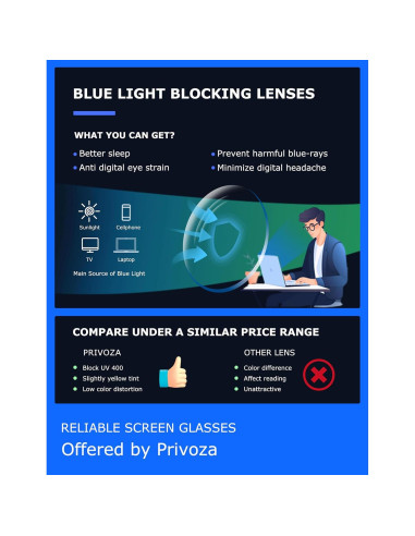 Gafas de Luz Azul PRIVOZA para Mujer - Lentes Claras UV400