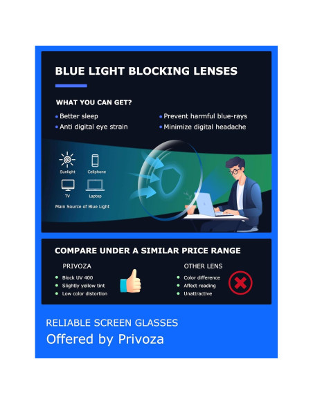 Gafas de Luz Azul PRIVOZA para Mujer - Lentes Claras UV400