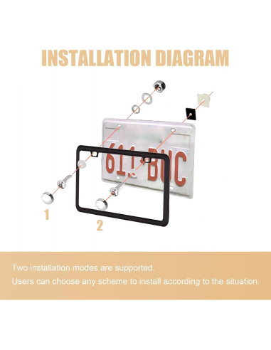 Kit de Tornillos Antirrobo para Placas de Matrícula Tesnaao 43 PCS