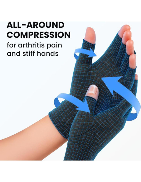 Set Guantes de Compresión Medilymer + Paquete de Hielo