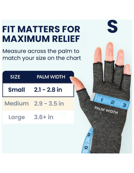 Set Guantes de Compresión Medilymer + Paquete de Hielo