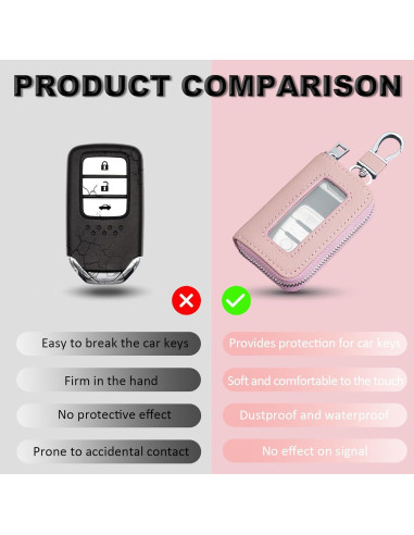Funda de Llave de Auto vvag de Cuero Rosa, Universal y Premium