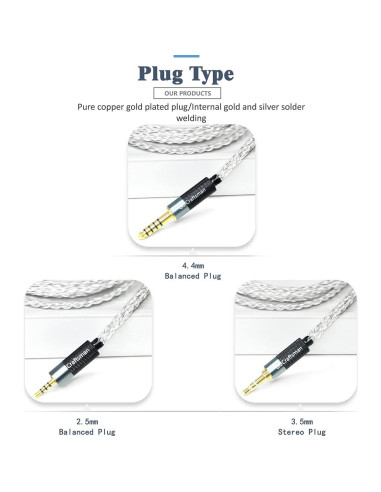 Cables de auriculares GUCraftsman 0.78mm 2Pin recubiertos de plata