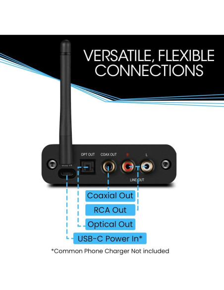 Receptor Bluetooth Hi-Fi BluDento B2 con DAC ESS y Pantalla OLED