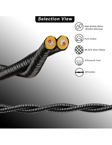 Cable de Tornamesa Preffair X425-2R 1m RCA con Tierra