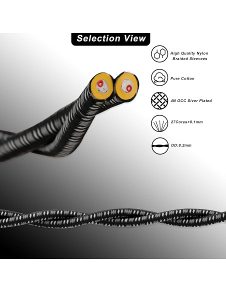 Cable de Tornamesa Preffair X425-2R 1m RCA con Tierra