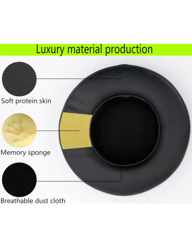 Almohadillas de Repuesto Audio-Technica ATH-AD900X Negro