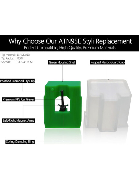 Aguja de Reemplazo ATN95E Diamond Audio-Technica para Tocadiscos
