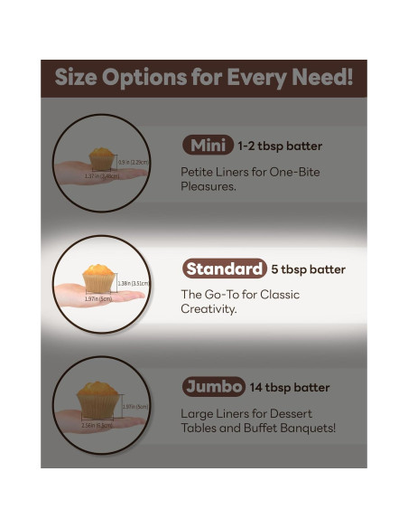 200 Forros de Cupcake Negros Bake Choice - Papel Pergamino Antiadherente