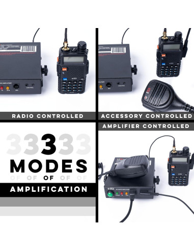 Amplificador BTECH AMP-U25 20-40W UHF 400-480MHz