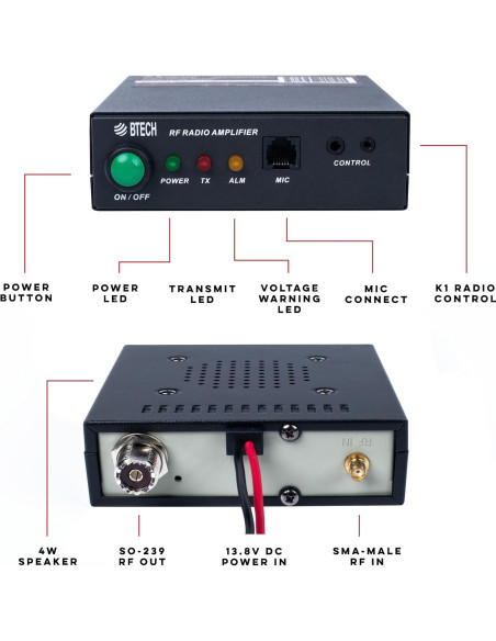 Amplificador BTECH AMP-U25 20-40W UHF 400-480MHz