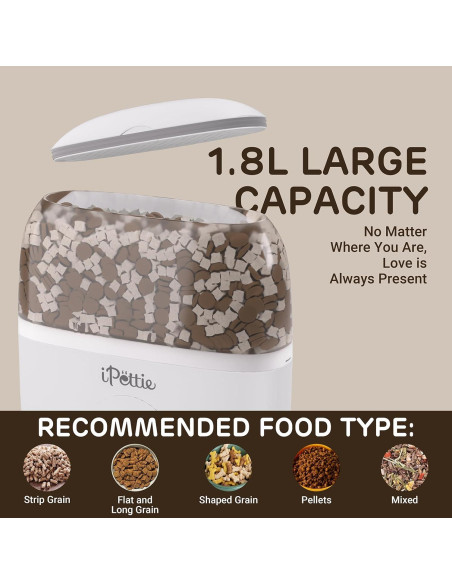 Comedero Colgante Inteligente iPettie WiFi 1.75L para Mascotas