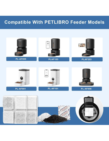 12 Bolsas Deshidratantes para Alimentos Mascotas Petlibro 7.6cm