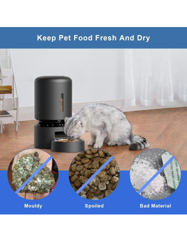 12 Bolsas Deshidratantes para Alimentos Mascotas Petlibro 7.6cm