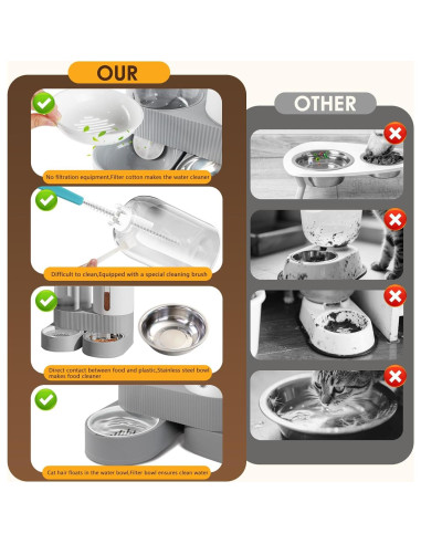 Comedero y dispensador de agua Bsemax 2 en 1 2.4L y 2.6L