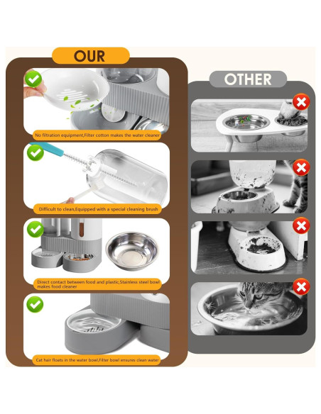 Comedero y dispensador de agua Bsemax 2 en 1 2.4L y 2.6L