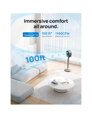 Ventilador Dreo PolyFan 513S 109 cm Oscilante Inteligente