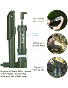 Filtro de Agua Pocket FS-TFC 0.01 Micrones para Camping 2