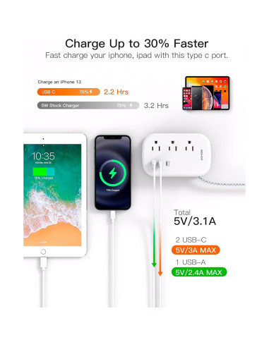 Regleta BESHON 3 Salidas y 3 USB-C, Cable 0.97m