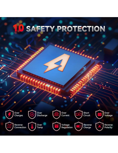 Arrancador de Coche Andeman Epower-155 Pro 3000A 20000mAh