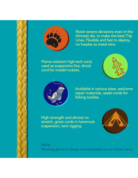 Cuerda Trenzada de Kevlar 100% Emma Kites 100Lb 30m