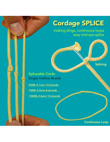 Cuerda Trenzada de Kevlar 100% Emma Kites 100Lb 30m