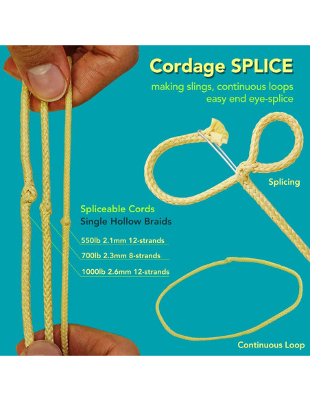 Cuerda Trenzada de Kevlar 100% Emma Kites 100Lb 30m