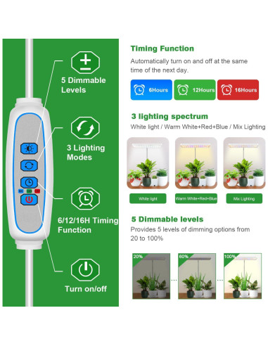Luz de Crecimiento Wiaxulay 78 LEDs Espectro Completo 2 Paquete