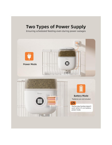 Comedero Colgante Sandpoy F15-L Automático para Conejos