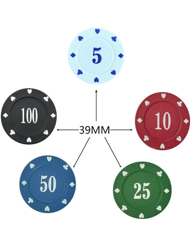 Fichas de Póker SEETOOOGAMES Set 125pcs Plástico Mezclado