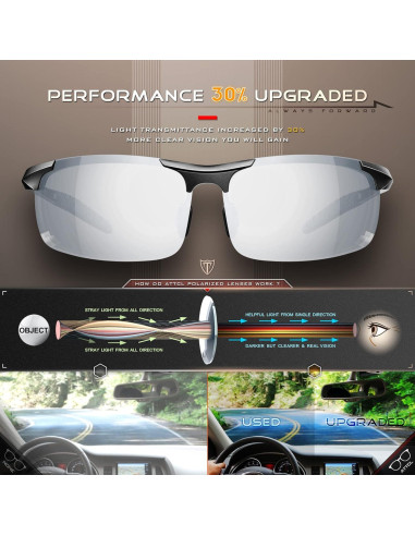 Gafas de sol polarizadas ATTCL - Marco ligero Al-Mg UV400