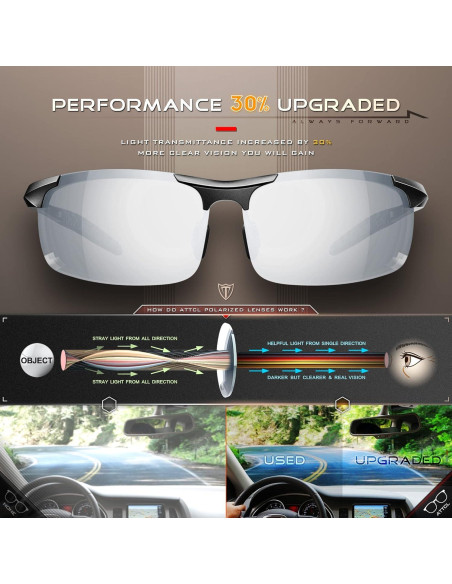 Gafas de sol polarizadas ATTCL - Marco ligero Al-Mg UV400