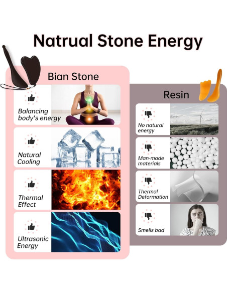 Set de Raspadores Gua Sha de Piedra Bian Olaemuo - Masaje Facial