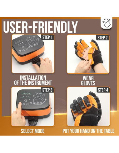 Guantes de Rehabilitación de Mano Linkox - Mano Derecha L