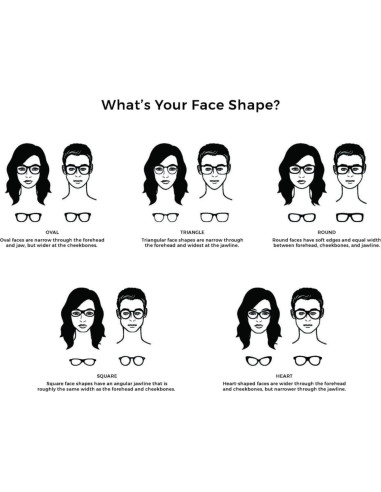 Gafas de Plástico Gucci GG 0566O Negras 52mm Ópticas